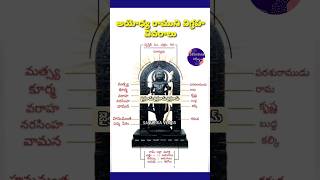 Ayodhya Srirama Vigraham Visistatha  Ayodhya Bala Ramudu Vigraham Vivaraluఅయోధ్య బాలరాముని విగ్రహం [upl. by Hicks251]