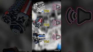 Which Engine sound is best 🏎️🚗v10 v12 v14 enginesound viral shorts youtubeshorts carsounds [upl. by Trebuh]