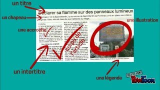 Écrire un article de journal CE1  CE2  Cycle 2  Français  Production décrits [upl. by Lrat]