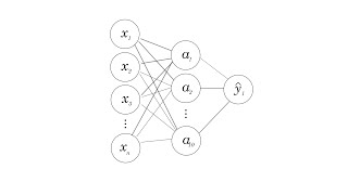 The Complete Mathematics of Neural Networks and Deep Learning [upl. by Greene]