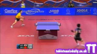 Best of Zhang Jike [upl. by Ynamad940]