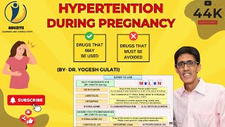 Hypertension During Pregnancy  Drugs Used amp Drugs Avoided [upl. by Nnyluqcaj]