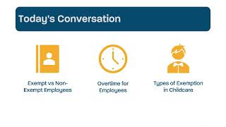 CCCI  Salary Exempt vs Non Exempt [upl. by Anitirhc614]