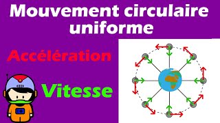 Caractéristique du mouvement circulaire et uniforme vecteurs vitesse et accélération [upl. by Aicats]