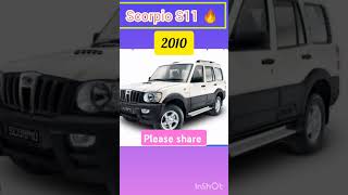 Evolution of Mahindra Scorpio S11  19902024  scorpio evolution shortviral scorpioclassics11 [upl. by Yeliac964]