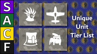 Civ VI  Unique Unit Tier List [upl. by Frederique107]