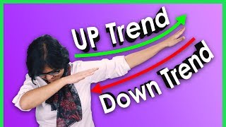 What is Up Trend Down Trend and Sideways Trend  Technical Analysis Ep2 By CA Rachana Ranade [upl. by Aicirtam881]