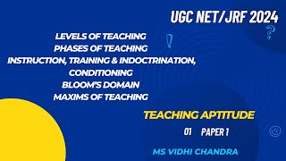 Levels of teaching  Phases of Teaching  Instruction Training amp Indoctrination Maxims of teaching [upl. by Edahs]