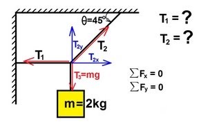 Physics 4 Newtons Laws of Motion 20 of 20 Statics Example 3 [upl. by Nyltac]