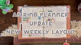 A5 Ring Planner Update  New Weekly Spread [upl. by Jeromy]