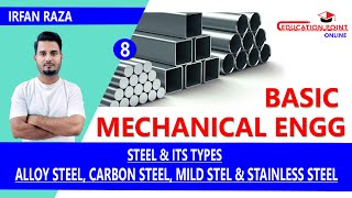 What is Steel  Role of Carbon in Steel  Types of Steel  Properties of Steel  Whizz Engineers [upl. by Aihsak]