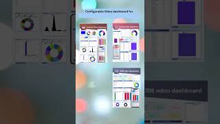 Dynamic Modern Odoo Dashboard 📊module for CRM Inventory Sales and Accounting  Invoice [upl. by Head]