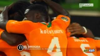 Ivory Coast Vs Guinea the Second goal Drogba Africa Cup 2012 [upl. by Ahsaetal]