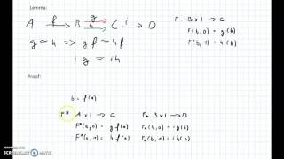 Homotopie stetige Abbildungen Algebraische Topologie Mathekanal [upl. by Nylanej104]