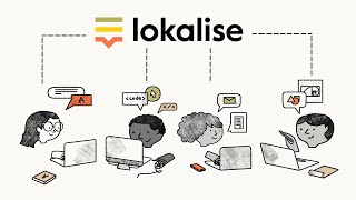 What is Lokalise [upl. by Eloise551]