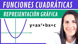 Funciones CUADRÁTICAS 📝 Vértice Puntos de Corte con los ejes y Representación [upl. by Akers]