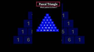 Pascal Triangle Here is one pattern can you find other patterns [upl. by Nitsyrk]