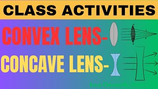 lensconve lensconcave lenseclass activitieseasy classes [upl. by Power]