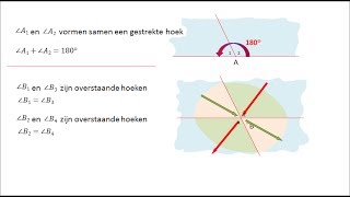 Wiskunde  Hoeken berekenen [upl. by Lamson]