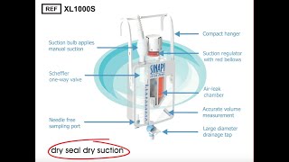 How to install the Sinapi Chest Drain XL1000SC [upl. by Lasser]