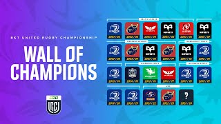 United Rugby Championship Returns [upl. by Enaasiali]