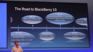 BlackBerry DevCon Europe Keynote w new RIM CEO Thorsten Heins [upl. by Primaveras]