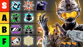 The Official Deep Freeze Attacker Tier List  Rainbow Six Siege [upl. by Adnawot]