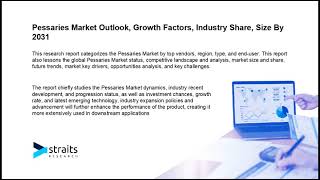 Pessaries Market Size Demand amp Growth Prospects  2031 [upl. by Tnecniv]