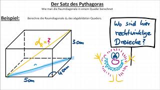 Raumdiagonale im Quader mit dem Satz des Pythagoras berechnen – So geht‘s 😉👍 [upl. by Dagnah]