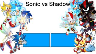 Sonic vs shadow power levels over the years canon and non canon remake [upl. by Intirb410]