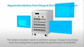 17020 Regenerative Battery Pack Test System Overview [upl. by Ecirtemed]