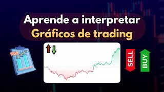 APRENDE A INTERPRETAR GRAFICOS DE TRADING CON ESTE VIDEO✔️ [upl. by Aramal]