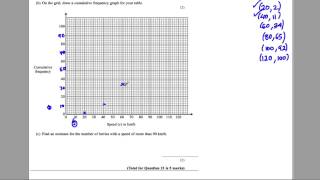 GCSE Revision Video 25  Cumulative Frequency [upl. by Craw]