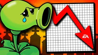 Why the Plants vs Zombies series DIED [upl. by Eirrej790]