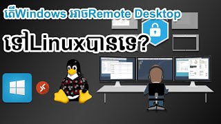 how to install GUI and Remote Desktop on Ubuntu [upl. by Brigitte]