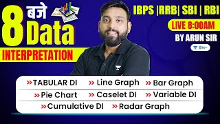 Banking Preparation 2024  RRB POCLERK  8 बजे 8 Data Interpretations  Live 8  00 am  Arun Sir [upl. by Salangia]