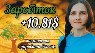 МОЖНА Заробити Без Вложень 1081 Knolix Грошове дерево Вивід з Проекту Як Заробити в Україні [upl. by Amitarp131]