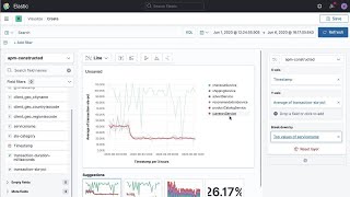 How to Visualize Multiple Data Sets with Kibana Lens [upl. by Schatz269]