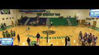 ThunderRidge High vs Douglas County High School Girls JuniorVarsity Volleyball [upl. by Whitelaw]