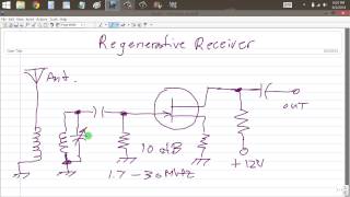 How a Regenerative Receiver Works [upl. by Masao451]