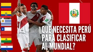 Qué necesita Perú para ir al Mundial  Cálculos de Eliminatorias Qatar 2022 [upl. by Armillda]