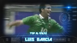 Top 10  Luis Garcia Postigo [upl. by Profant]