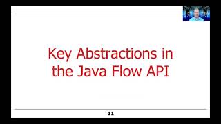 Overview of the Java Reactive Streams API [upl. by Azyl605]