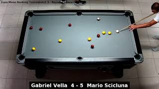 Gabriel Vella vs Mario Scicluna  Euro Mens Ranking Tournament 3  Round 3 [upl. by Ordisy]