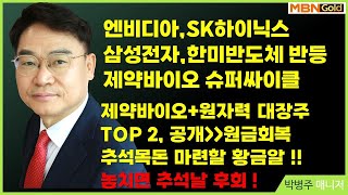 제약바이오 슈퍼싸이클 원자력 슈퍼싸이클 TOP 2종목 공개삼성전자SK하이닉스 상승온다 목표치 제시반도체매도 제약바이오 이동  2488대장주발굴의 달인 박병주 [upl. by Puna818]