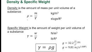 ENG8320 Mass Density Specific Weight Sample Problem 1p5 [upl. by Rue447]