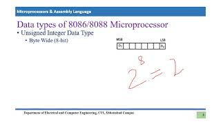 Data Types of 80868088 Microprocessor Lecture 3 [upl. by Esmond529]