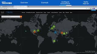 Sophos Central Custom Enrichment for Live Discover  Sophos Tech [upl. by Earased]