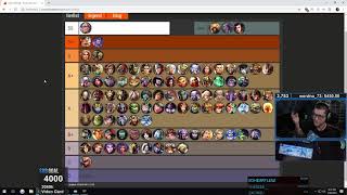 SMITE SEASON 6 TIER LIST331  Smite [upl. by Nyret]