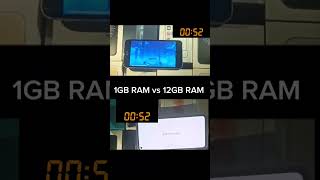 1 gb Ram Vs 12gb Ram in Genshin impact technology genshinimpact iphone realme [upl. by Eillehs]